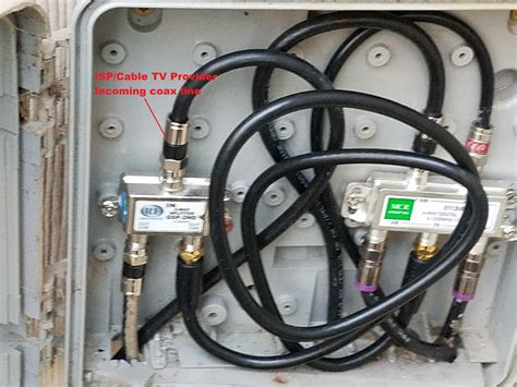 coaxial cable outdoor junction box|interior coaxial cable junction box.